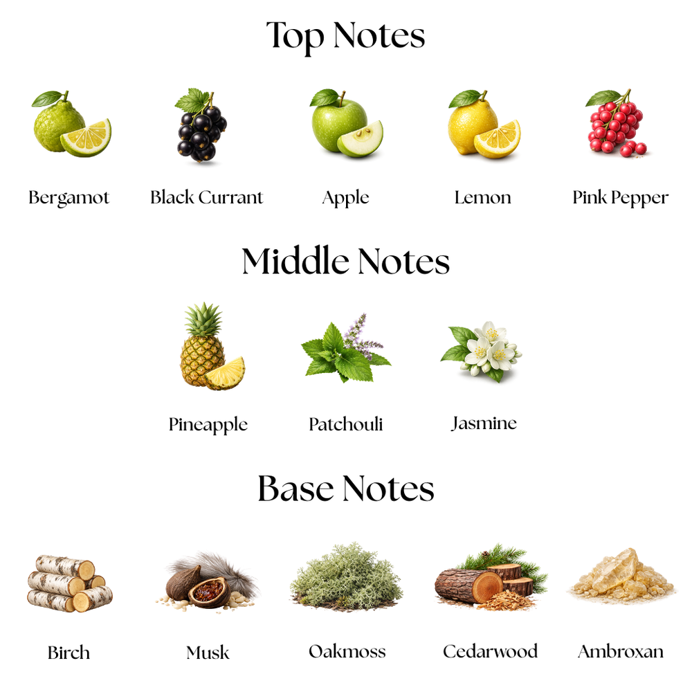 ORA Aventos top, middle and base notes