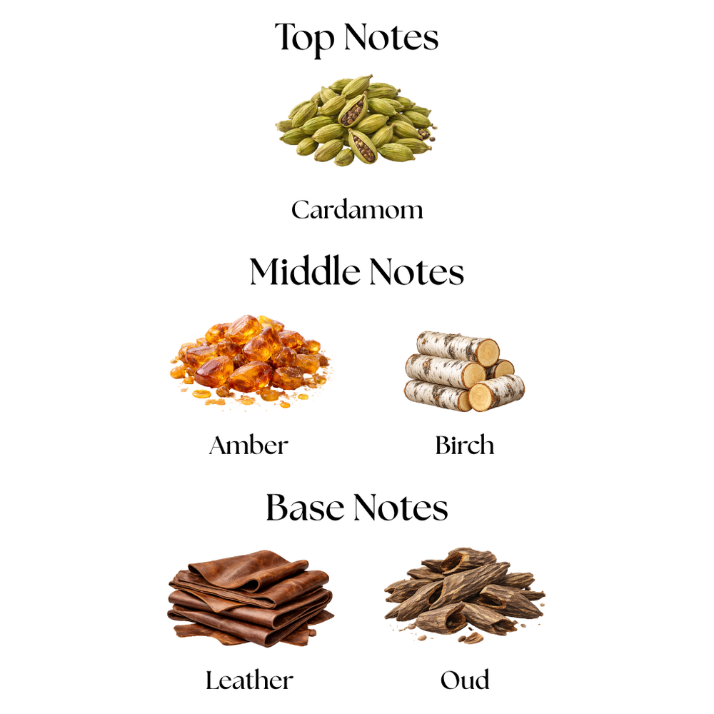 ORA Leather Oud top, middle and base notes